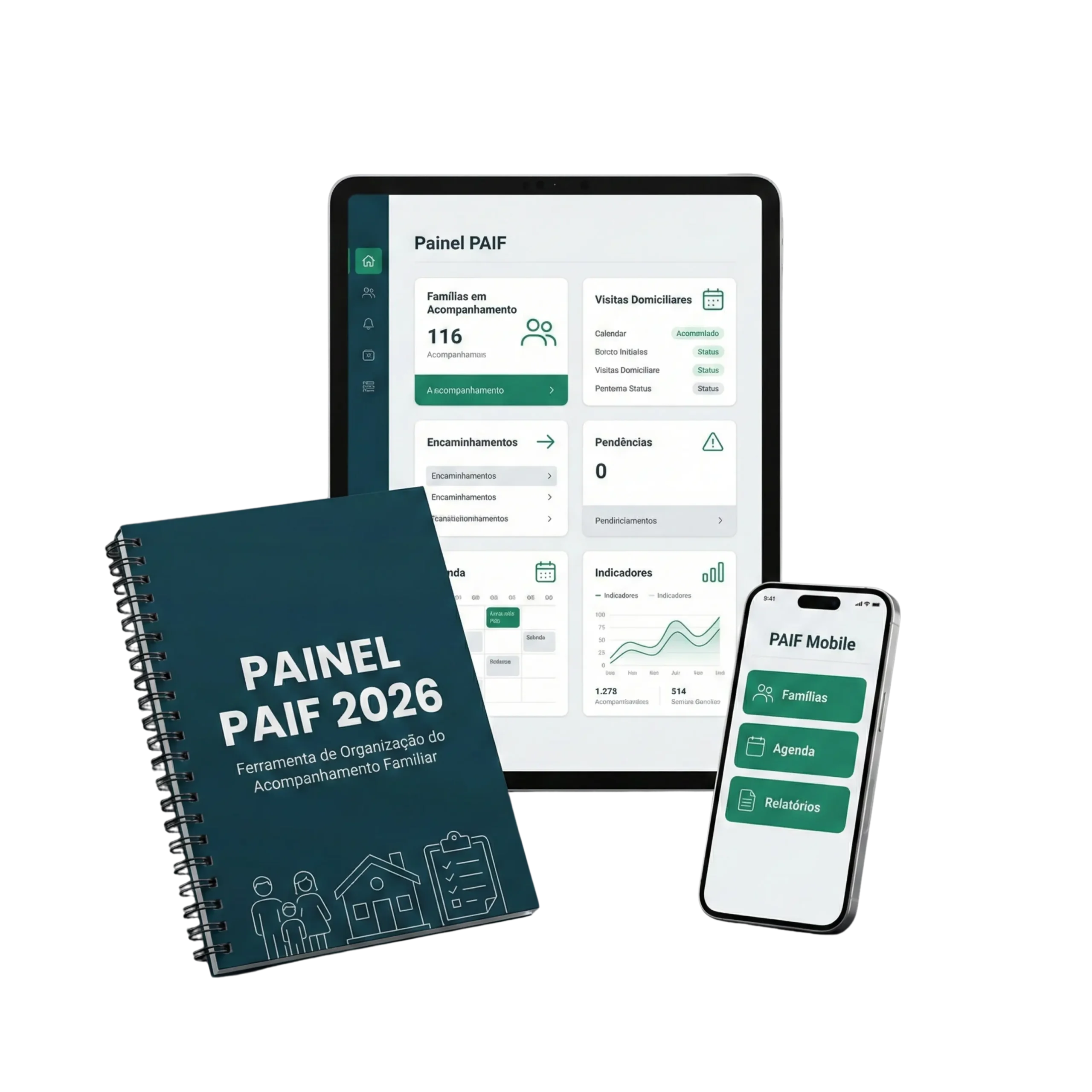 Bônus 1 — Painel PAIF