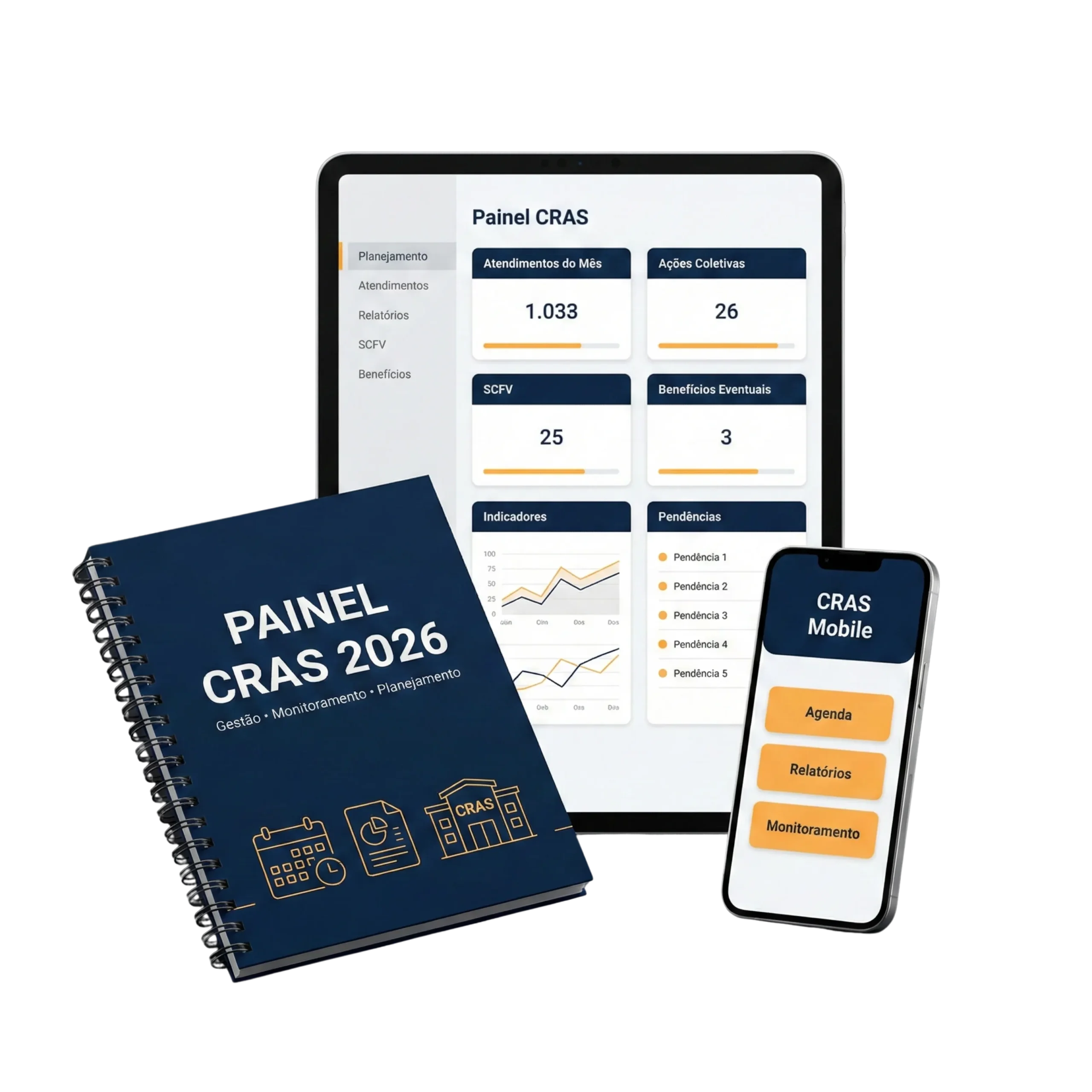 Bônus 2 — Painel CRAS