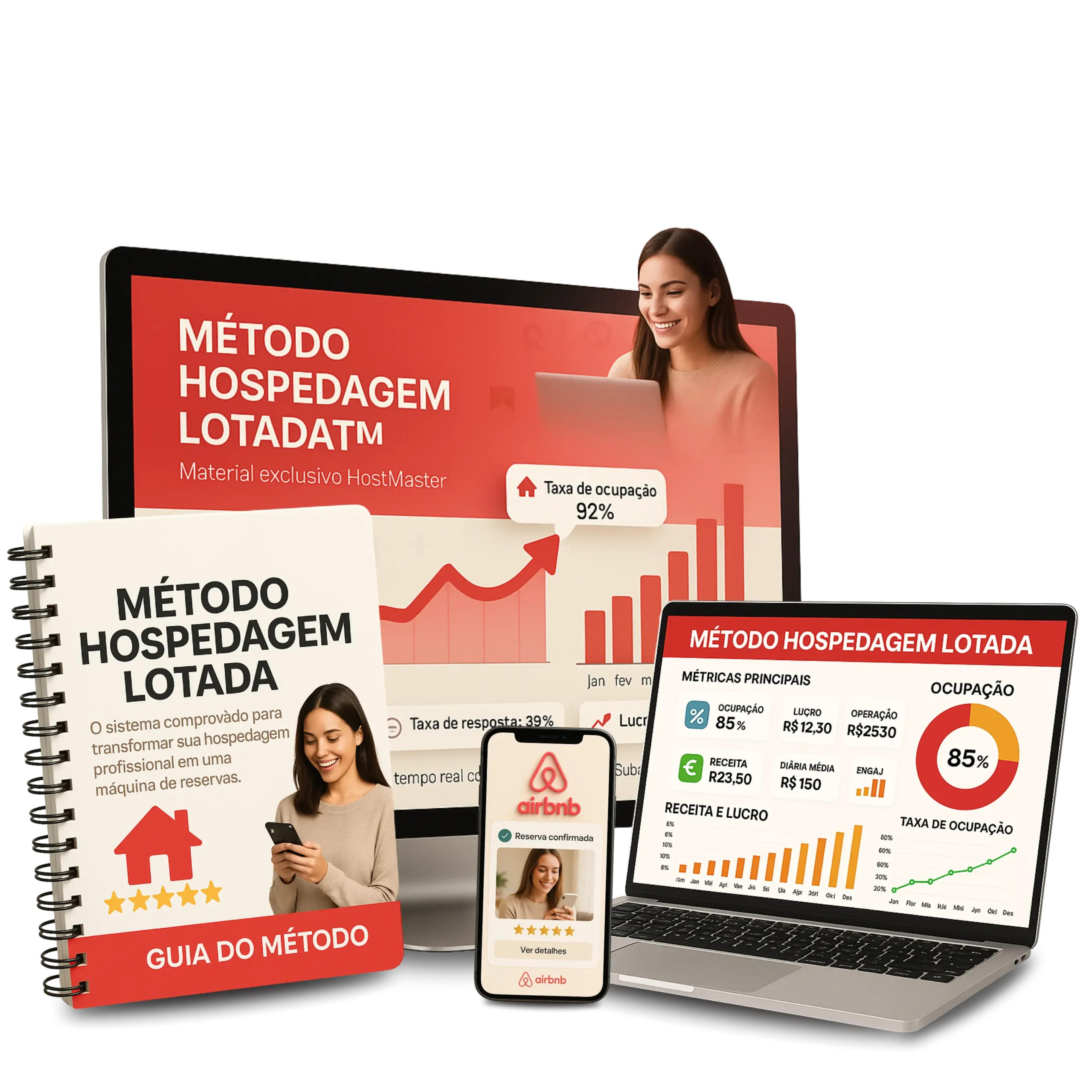 Método Hospedagem Lotada