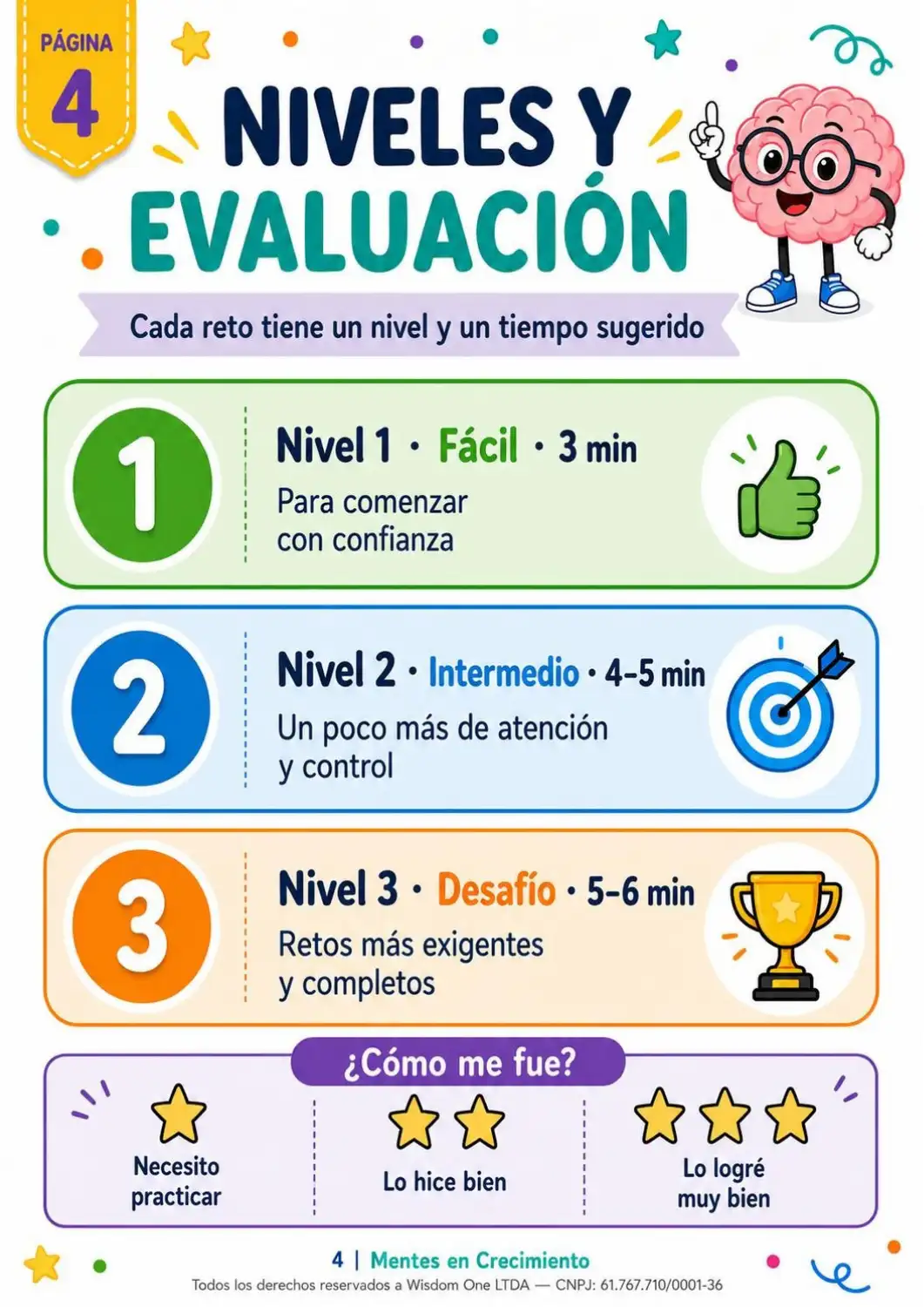 Actividad 3 del cuaderno Mentes en Crecimiento