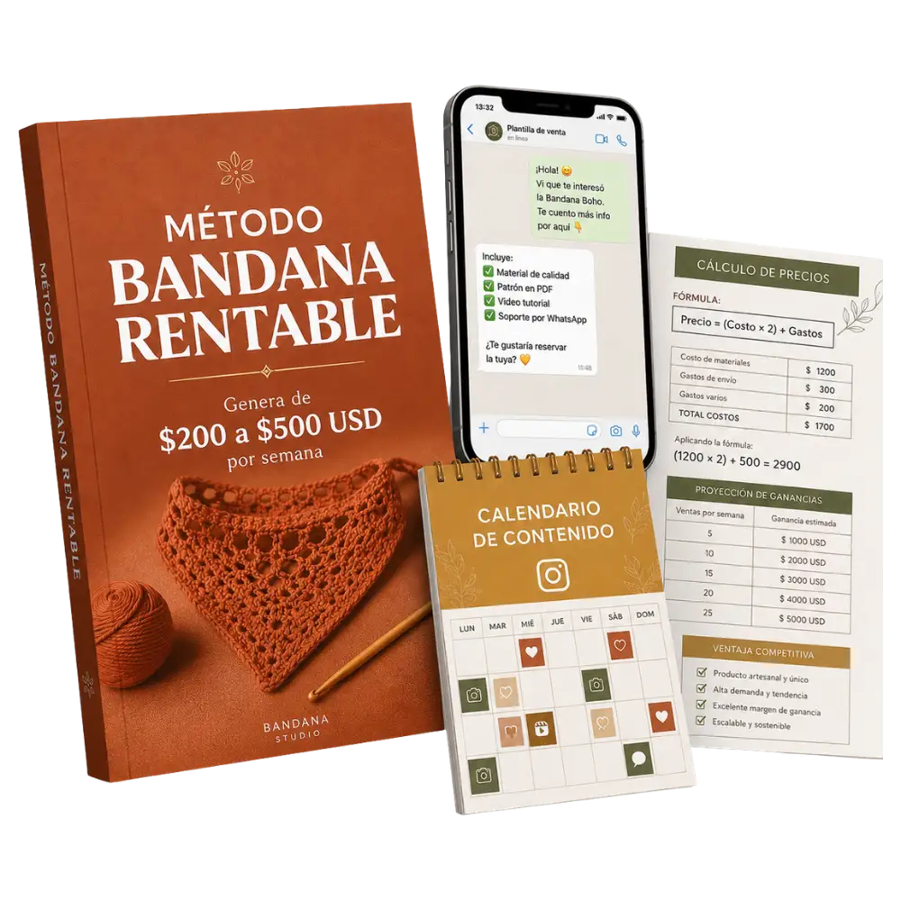 Método Bandana Rentable