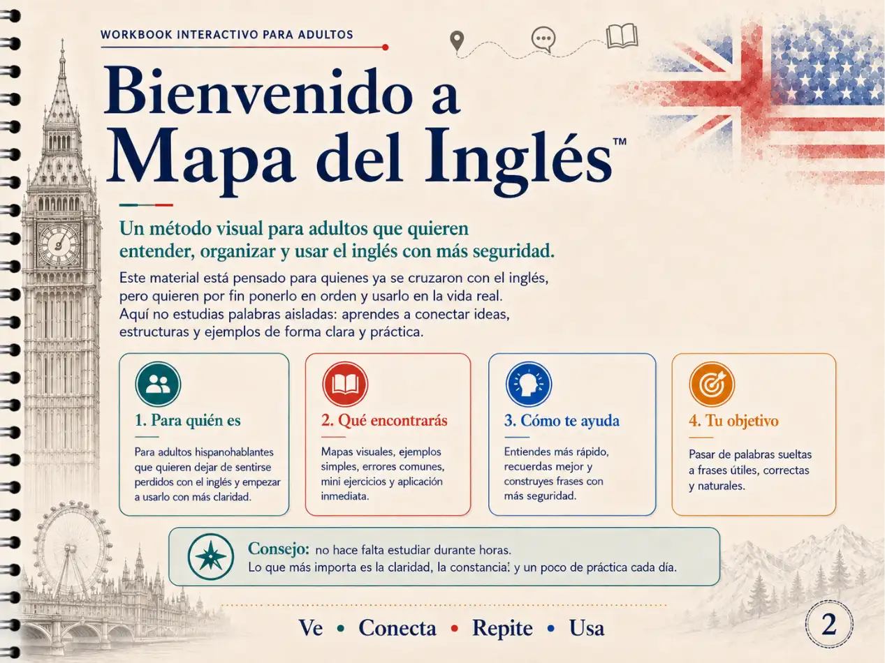 Ejemplo de mapa mental